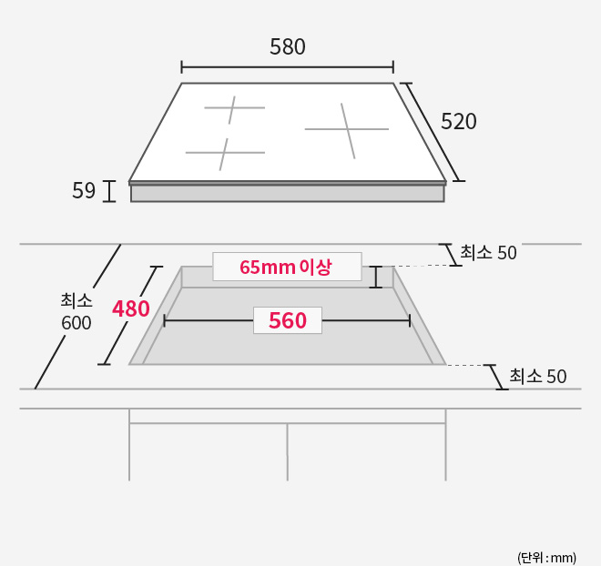 인덕션을 주방에 매립하기 위한 설치 도면으로, 가로 580mm, 세로 520mm, 높이 59mm의 크기가 표시됨. 하부 설치 공간은 가로 560mm, 세로 480mm이며, 최소 65mm 이상의 깊이가 필요함.
