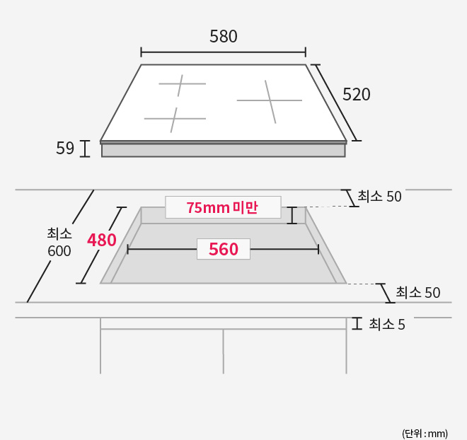 인덕션의 가로 580mm, 세로 520mm, 높이 59mm의 크기를 설명하는 도면