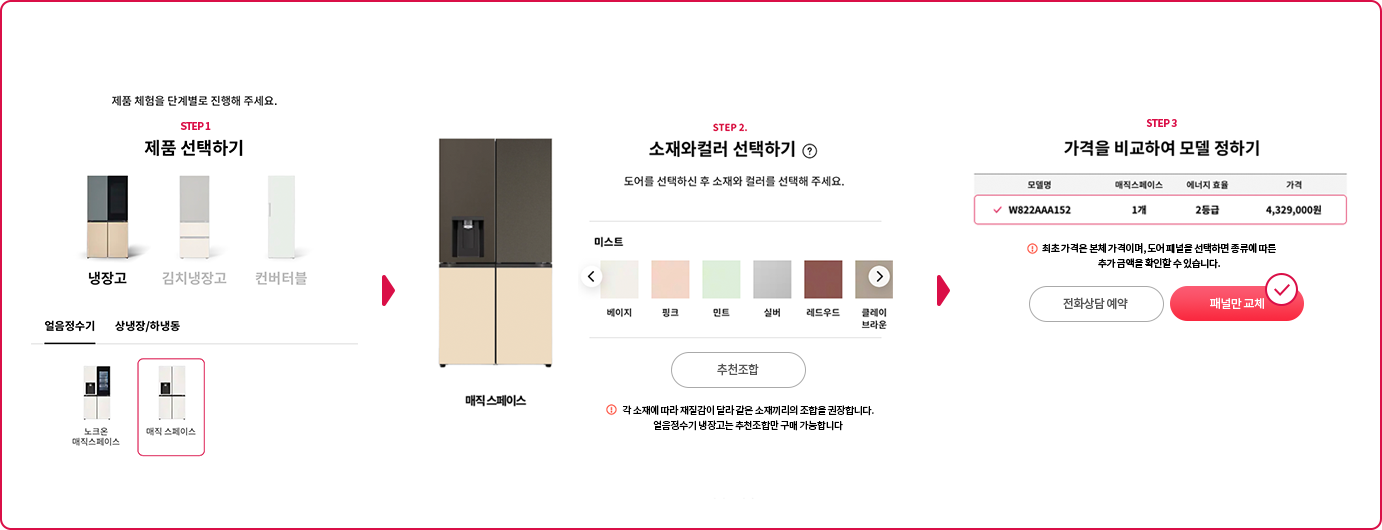 냉장고 패널 주문 3단계 안내.
