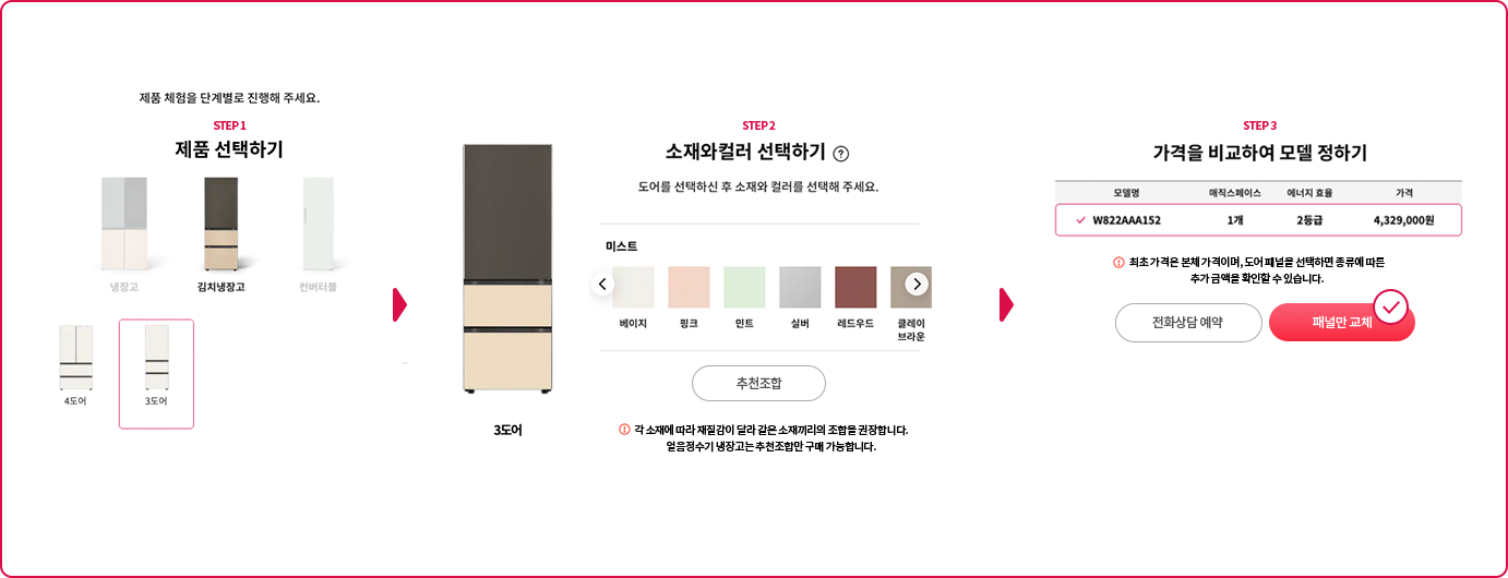 냉장고 패널 주문 3단계 안내.