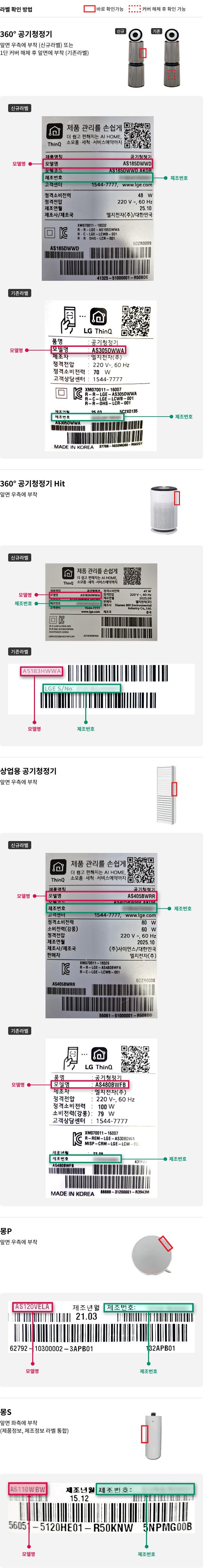 360도 공기청정기는 1단 커버 해체 후 앞면, 360도 공기청정기 Hit는 앞면 우측, 상업용 공기청정기는 앞면 우측, 몽P 앞면 우측, 몽S 앞면 좌측에 부착된 스티커에 정보가 표기되어 있습니다. 제조 번호와 모델명은 바코드 위나 옆에 기재되어 있습니다.