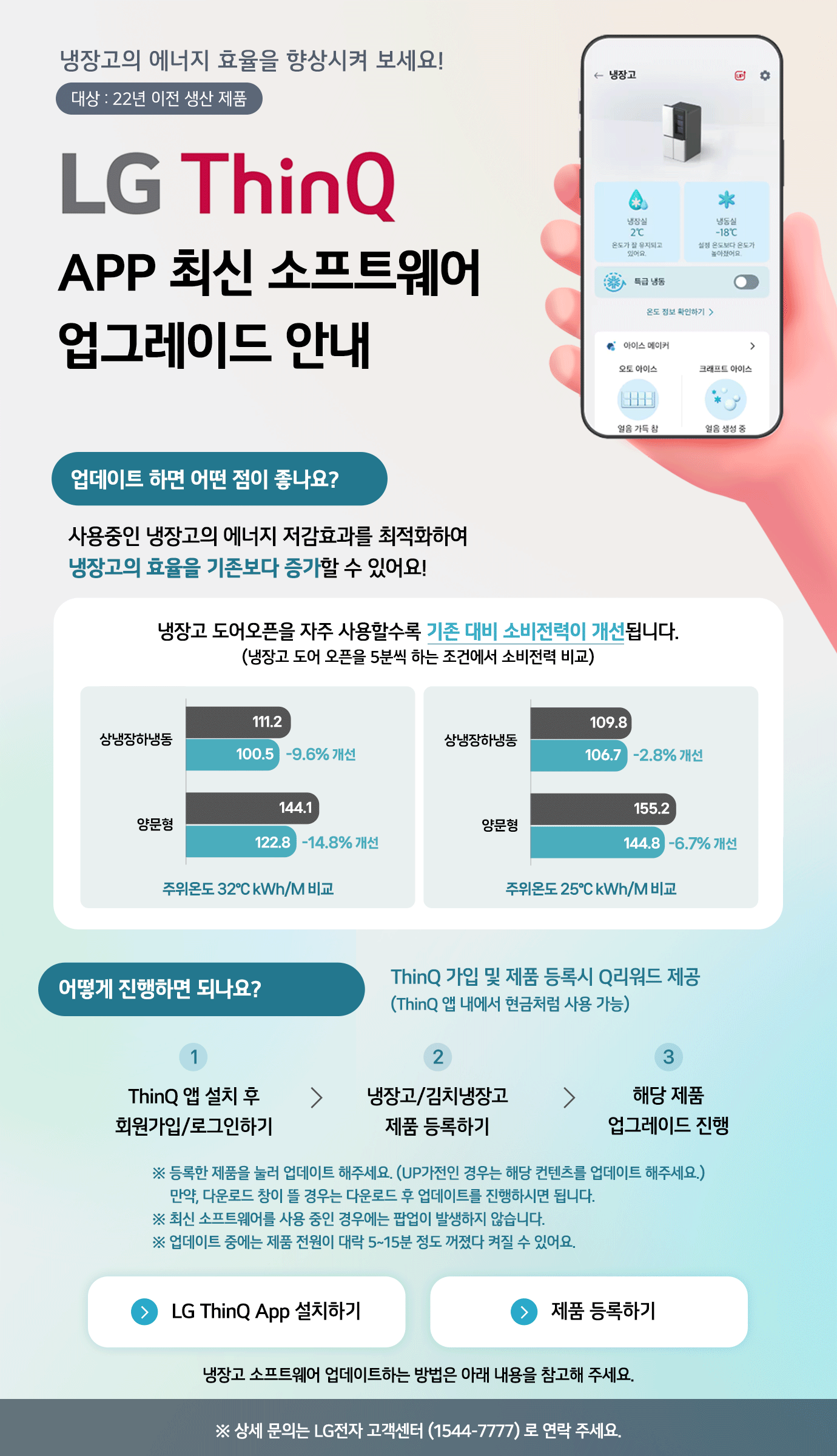 냉장고 소프트웨어 업데이트 안내